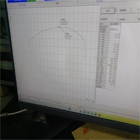 inconsutilem 5I linea pipe